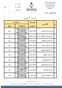 صورة مصغّرة