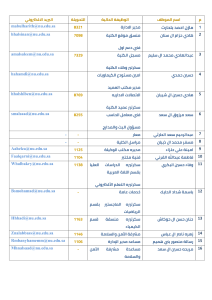 صورة مصغّرة